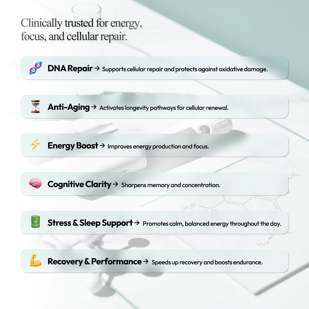 NAD+ Full Kit (1000mg)