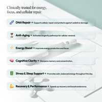 NAD+ Full Kit (1000mg)